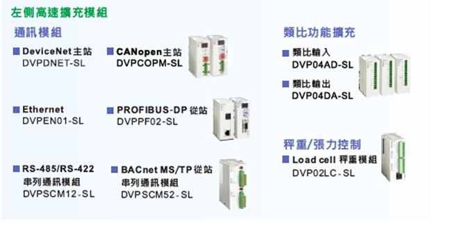 DVP-SV2系列：高功能薄型主機，全球較完整的薄型PLC3.jpg