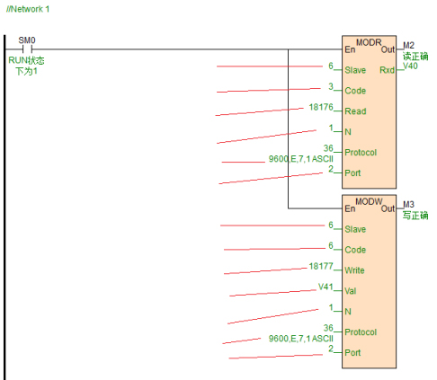 Haiwell(海為)PLC/HMI/云/手機(jī)APP在現(xiàn)代水產(chǎn)農(nóng)業(yè)養(yǎng)殖上的應(yīng)用