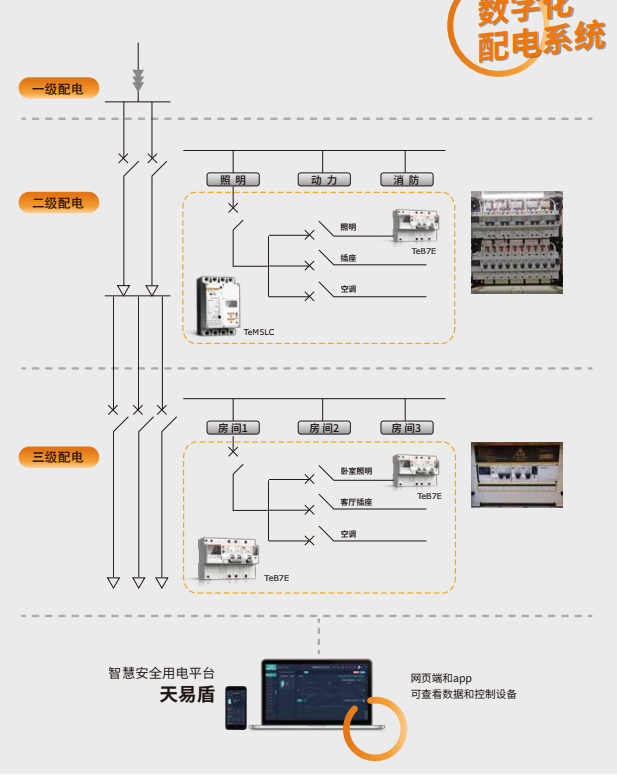 1653285365588775.png image.png