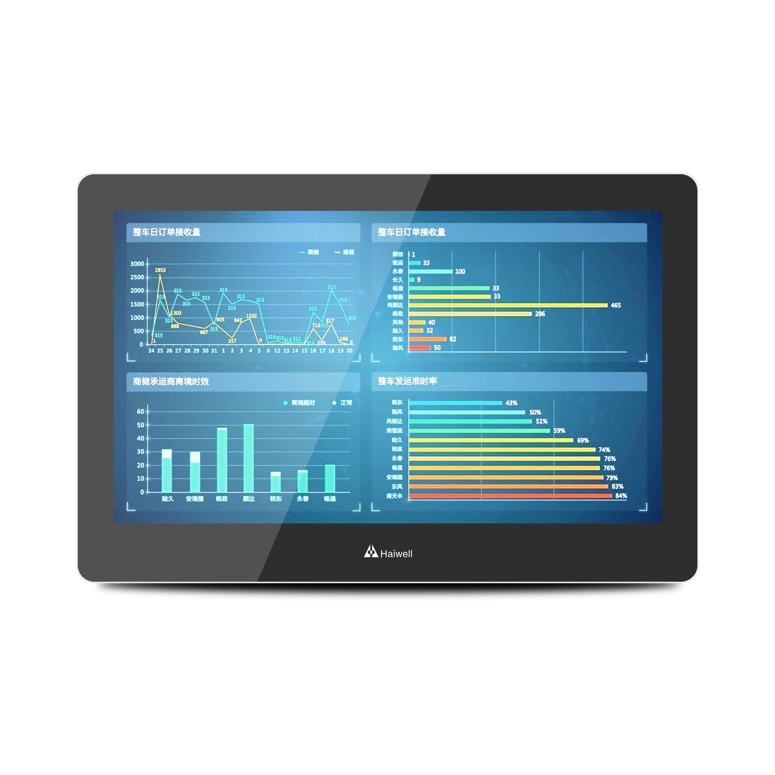 海為工業(yè)自動化 工業(yè)物聯(lián)網(wǎng) 海為工業(yè)自動化 工業(yè)物聯(lián)網(wǎng)