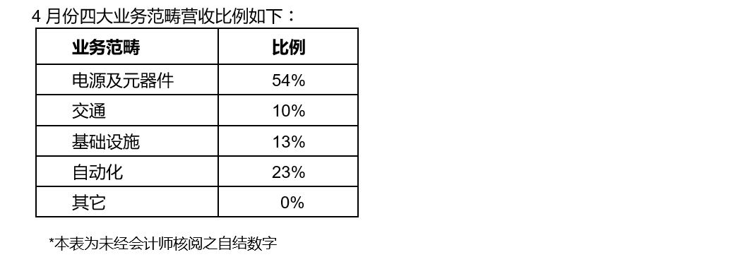1715569877133331.jpg news-202405091642384358.jpg